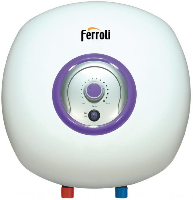 схема газового котла ferroli