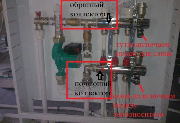 Вне зависимости от того, вверху или внизу находится подающий коллектор, подаем теплоноситель через запорный кран подачи