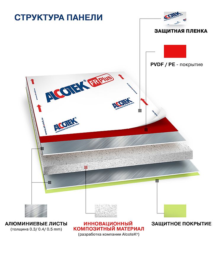 Alcotek