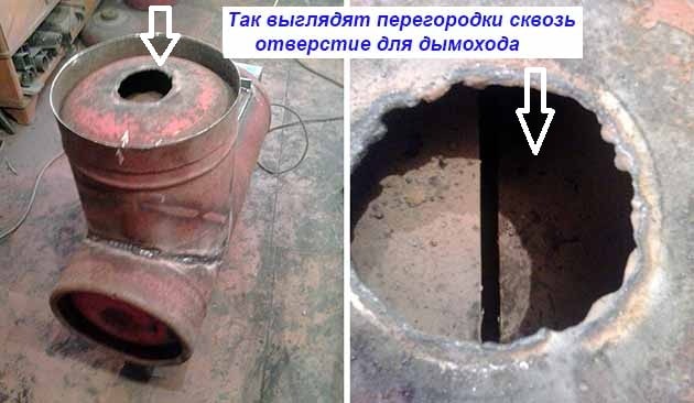 Дымоход для буржуйки с 2 теплообменными перегородками Установка перегородок трехходовой печки