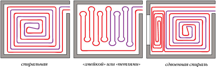 Варианты укладки труб теплого пола
