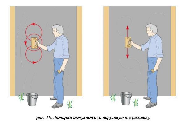 Церезит что это такое