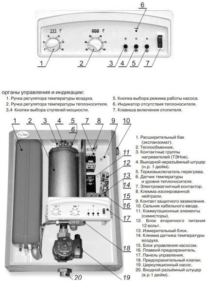 Схема устройства двухконтурного электрокотла Схема устройства двухконтурного электрокотла