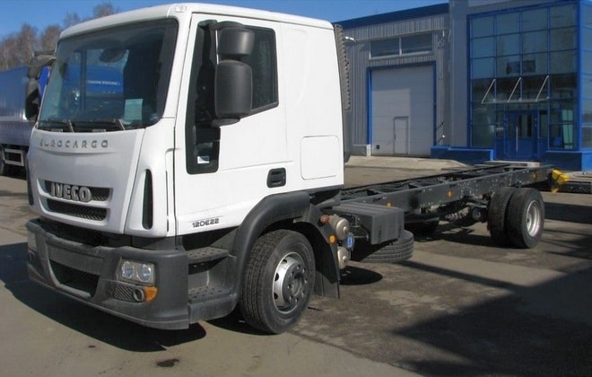 Модель 120E22