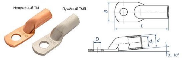 Наконечники для проводов под опрессовку