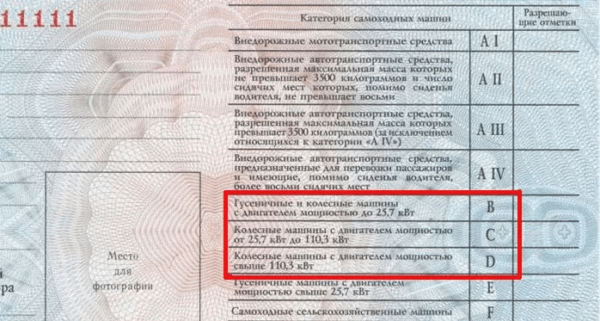 Права на погрузчик