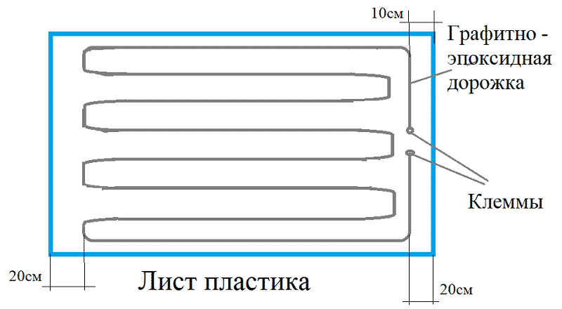Схема нанесения графитной дорожки