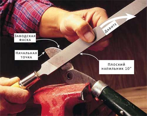 Как заточить маникюрные ножницы в домашних условиях