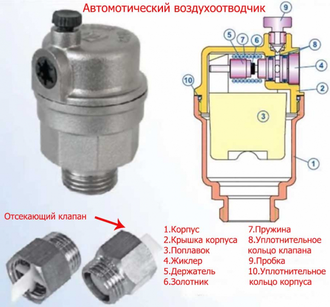 Первый запуск тёплого водяного пола