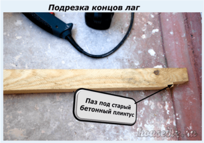 Подрезка концов лаг